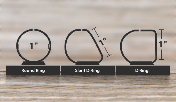 Binder Ring Size Measuring