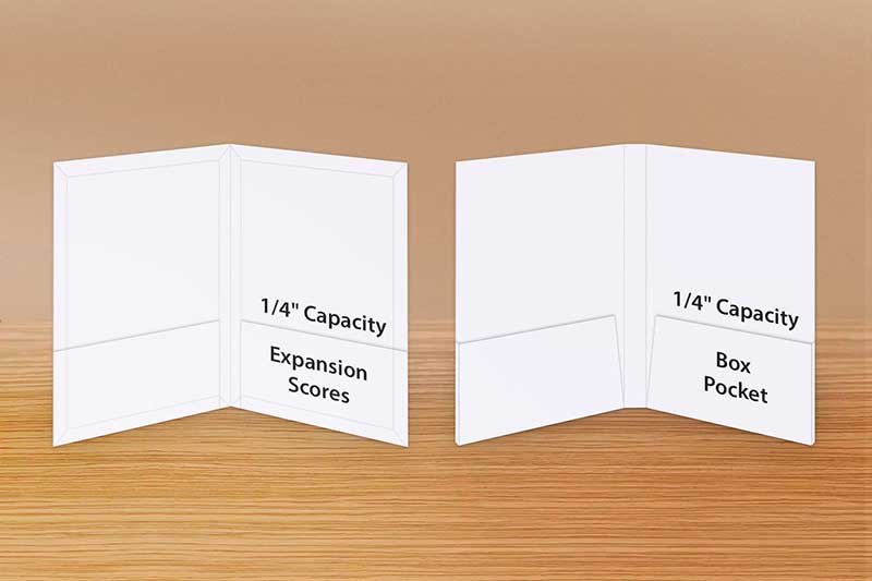 The Folder People-Understanding Paper Sizes