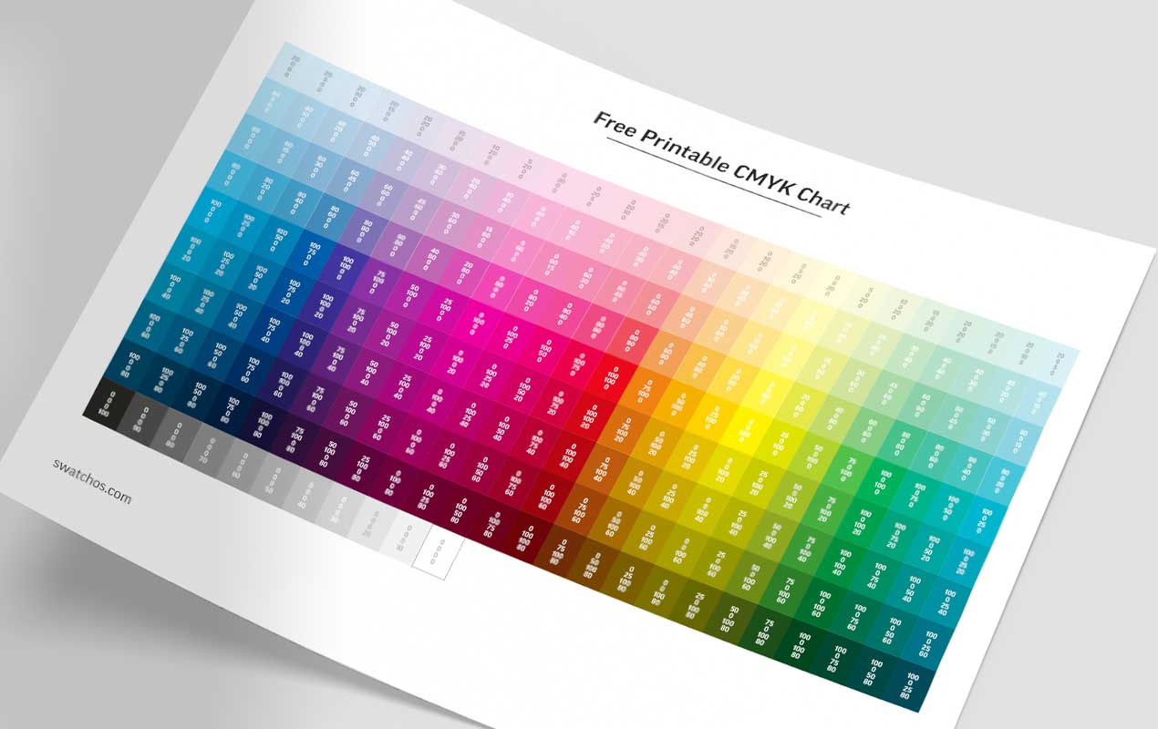 Cmyk Color Chart